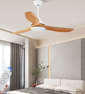 52-calowe wentylatory do salonu Nowoczesny wentylator LED ABS